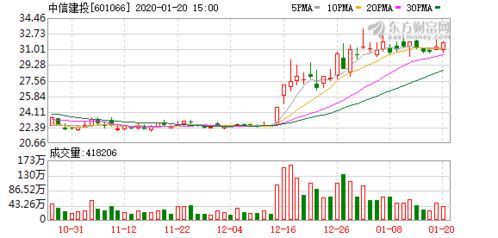 海联讯到底是什么亮点吸引了杭金控成为其大股东