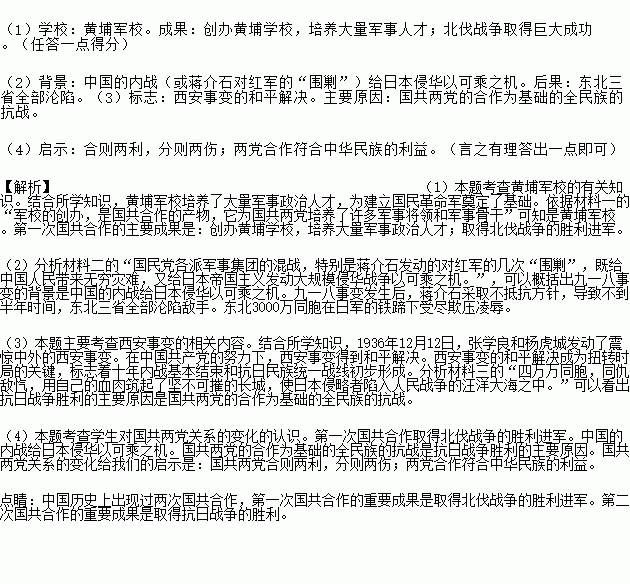 在中国近现代史上.国共关系的发展演变.影响着中国历史发展的进程.阅读材料.回答问题.材料一 军校的创办.是国共合作的产物.它为国共两党培养了许多军事将领和军事骨干 