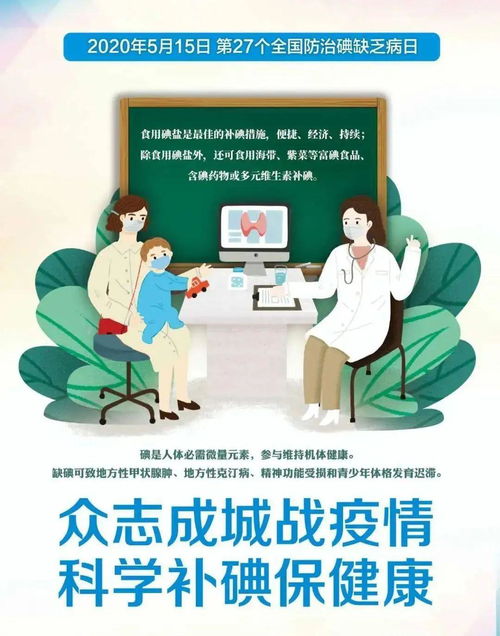 碘缺乏？什么是碘缺乏病