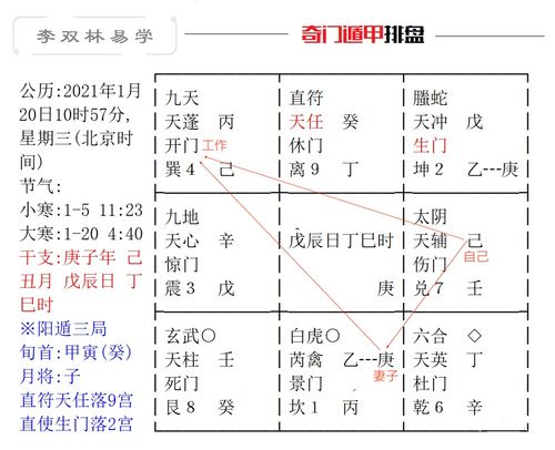 夫妻和睦,则家庭和睦 李双林 年干己 