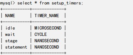 递归查询可以防止sql注入吗(一句sql实现mysql递归查询)