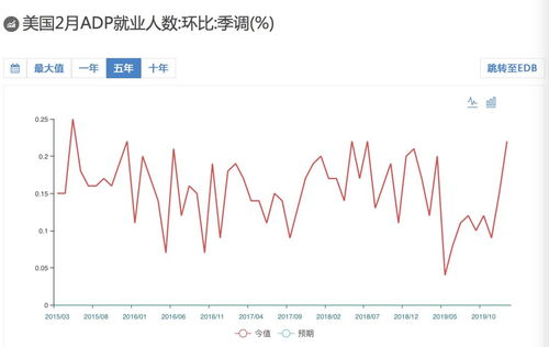 奥运会来了，下跌仅仅刚刚开始对吗？