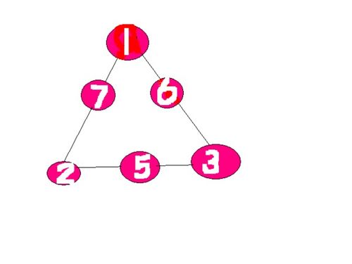 三角形填数字使每三个数合起来是10怎么写 