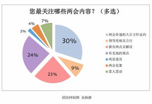 九州通，这个企业怎么样？发展前途大吗？谢谢!