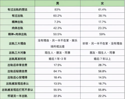 1999年属兔男孩最佳婚姻