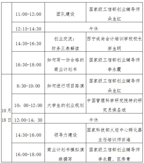 青海大学查重标准与流程