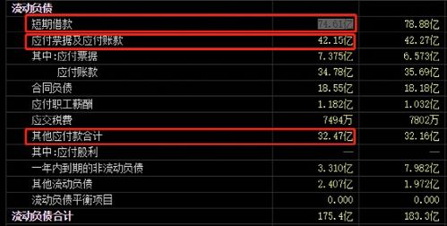 总股本不足0.8亿股，流通盘只有1600万股，而每股公积金+未分配利润合计达10.1