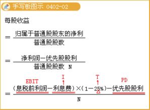 每股收益无差别点