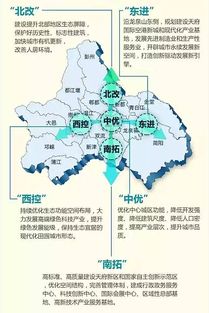 为啥新都属于成都中心城区，为啥新都户籍又被称为外地户籍呢