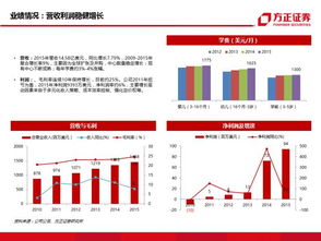 000833贵糖股份请问7月13号周一可以进吗?