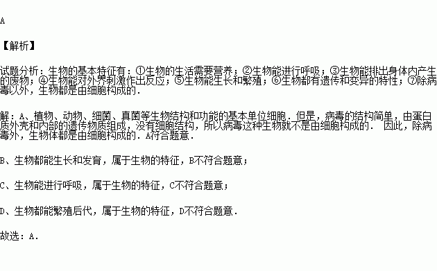 在学习小组讨论生物的特征时.同学们列举了以下实例.不属于生物基本特征的是 A.生物都是由细胞构成的 B.生物都能生长和发育C.生物都能进行呼吸 D.生物都能繁殖后代 