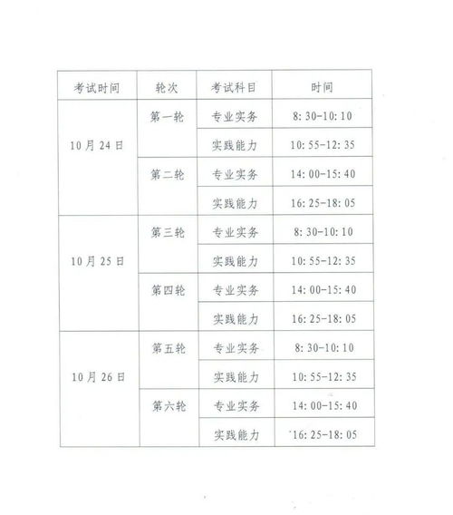 中国人才卫生网准考证打印,护士资格考试准考证怎么打印(图1)