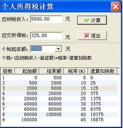 入股分红17115元应扣个人所得税多少钱