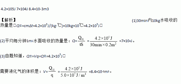 一个60KG的病人，使用多巴胺5ug/kg/min，如何配制，如何使用