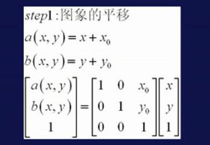 新手提问,数字图像处理中算子怎么用 