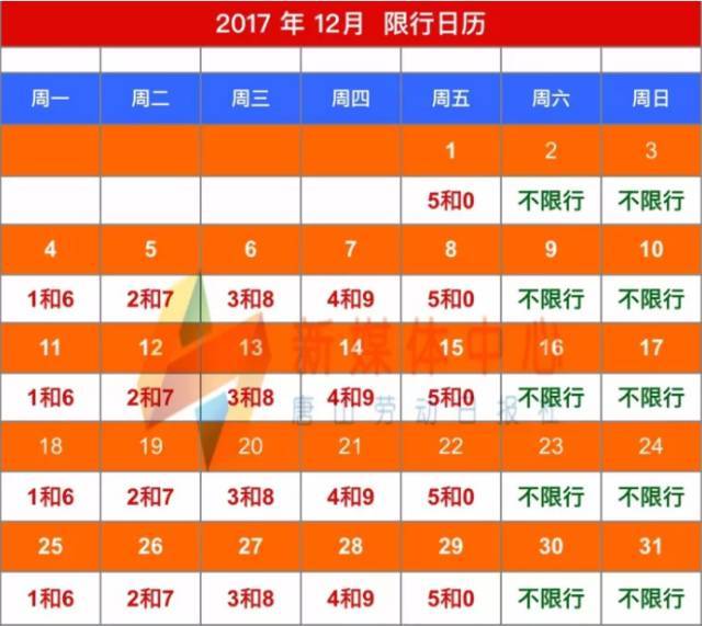 2018年限行日历来了 更重要的是,1月限行尾号要调整 