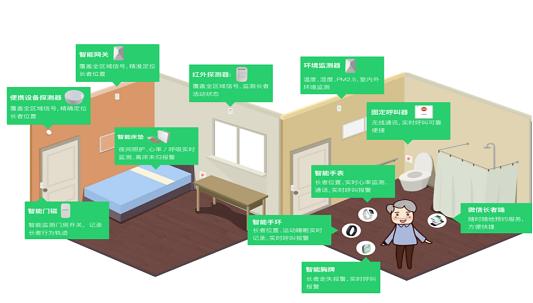 自制查重程序全解析：从原理到实践