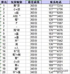 2018年第一份好运到 点击查看幸运名单上是不是你 