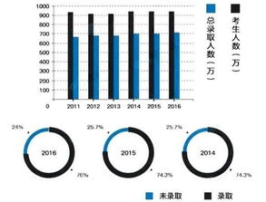 解决人类问题中国方案有何法宝 美媒列出10大优点