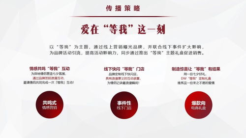 8月检测你是个合格的运营人吗 七夕营销方案 双11方案你都做了吗