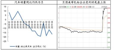 财通可延续股票怎样样？