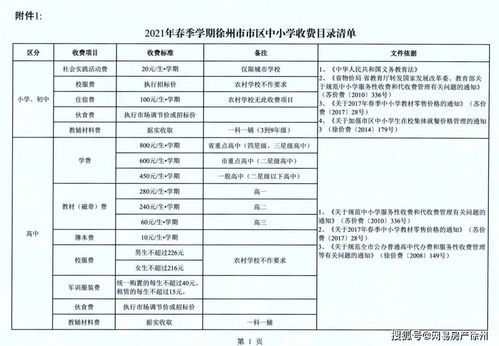 学校费用公示模板范文—中标公示费计入什么科目？