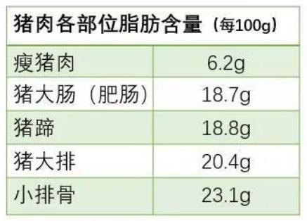 20个不为人知的冷知识,保证让你大开眼界