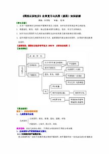 几何知识实际应用的