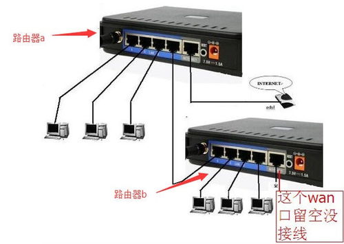 1光猫3个无线路由器连接8台电脑怎么连接 