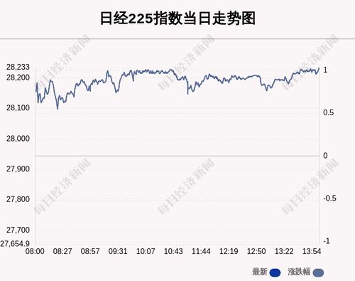 南钢股份重组