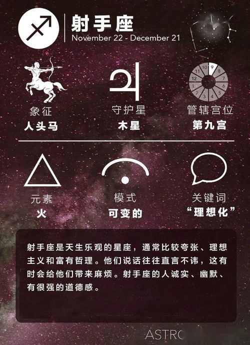 什么星座的 快来看看你需要补点啥