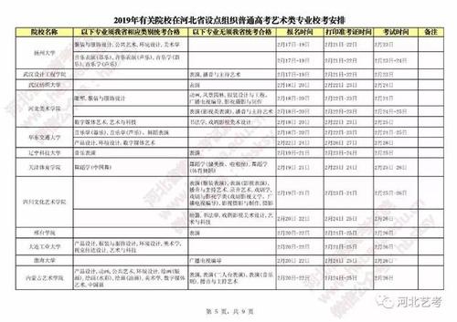 个人缴纳的医疗保险费和单位缴纳的保险费打到卡里，比例是多少，全部吗