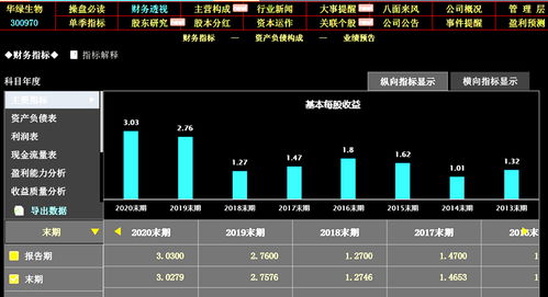 10转10派2是什么意思？