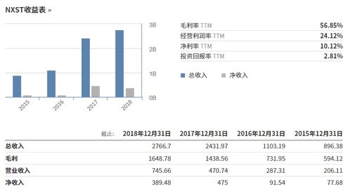 股票：《十年坎坷股市路》 《十年一梦》作者是谁？是哪家出版社出版的？