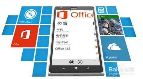 LUMIA币怎么样