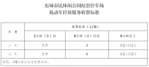 东城文化中心停车场怎么收费的(鹤壁市文化中心停车场收费标准)