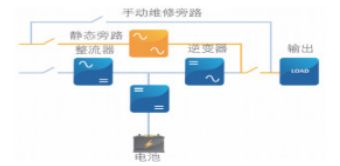 西电校内查重系统使用指南