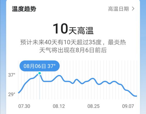 重庆未来10天天气预报 重庆的高温天气还会持续多久？ 