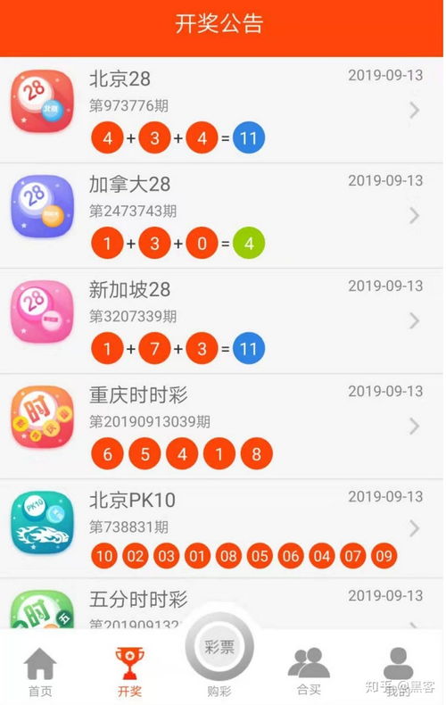 必发彩票App-未来科技赋予生活新潮流