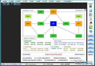 案场 渠道风控管理软件收费(案场风控系统)