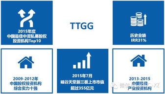 硅谷天堂资产管理集团股份有限公司是什么性质的资产管理投资集团？