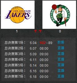 篮球比赛时间表nba,nba总决赛时间表