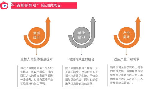 营销策划的十个步骤，每个都很关键-JN江南体育官方网站(图5)