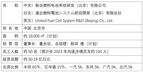 新公司的公司简介怎么写