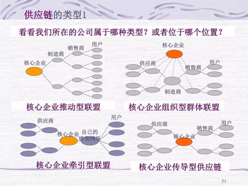 小六壬实战教学