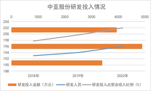 蒲忠杰质押乐普医疗股份2101万股，占比1.12%