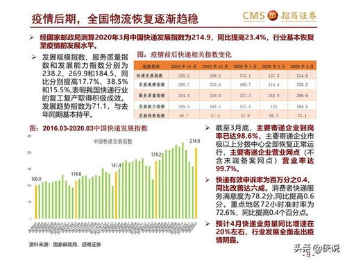 彩票到家365—探索数字经济带给我们的新可能性”