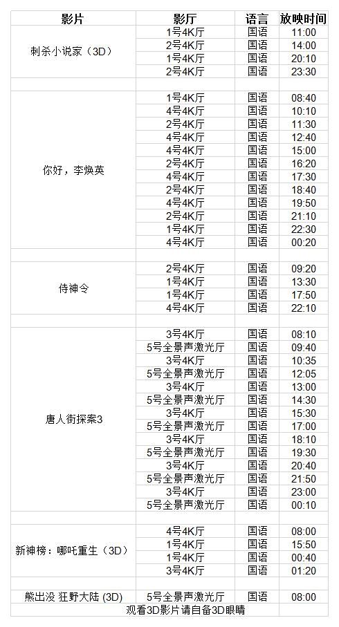 大年初二场次安排 