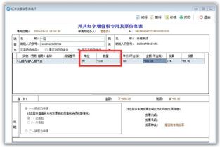 发票金额与实际支付金额不符怎么做账 