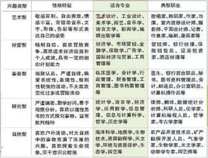 快讯 教育部公布福建高校新增本科专业 撤销本科专业等名单